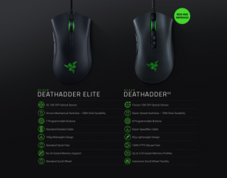 Razer DeathAdder V2 Gaming mouse Black PC