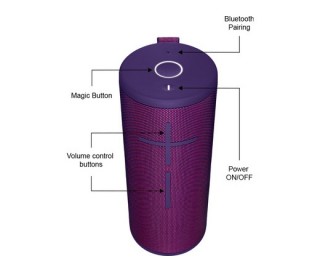 UE BOOM 3 WL BT SPEAKERPURPLE ULTRAVIOLET PURPLE N/A EMEA PC