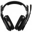 Astro A40TR Headset Kit (AG BLACK) thumbnail